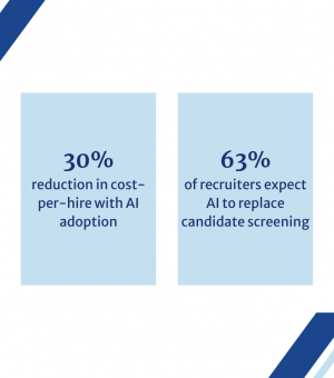 The Future of Executive Search is 20% AI and 80% what AI can't. Recruiters who uses AI will replace the one who doesn't